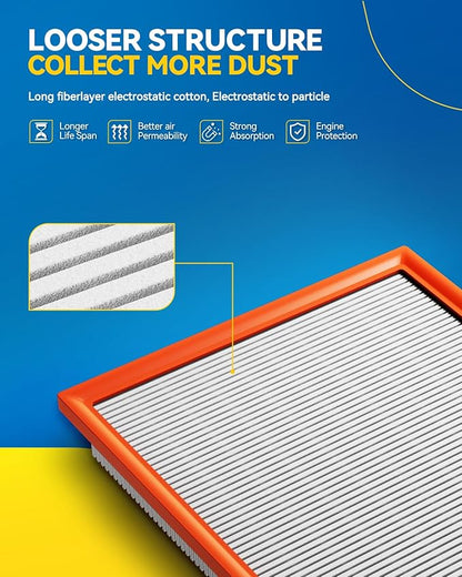 PHILTOP Engine Air Filter, CA12967 Compatible with Nissan Rogue 2021-2026, Mitsubishi Outlander 2022-2025, Flexible Panel