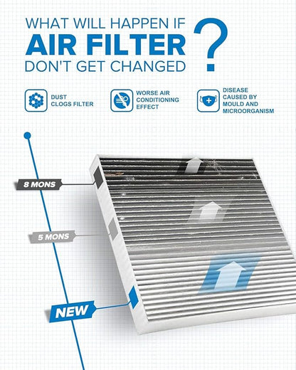 PHILTOP Cabin Air Filter w/Activated Carbon, Compatible with CF11279 Ford Escape 2005-2012, Mercury Mariner 2006-2011, Mazda Tribute 2008-2010, Premium Activated Carbon Filter Up Dust Pollen Odor