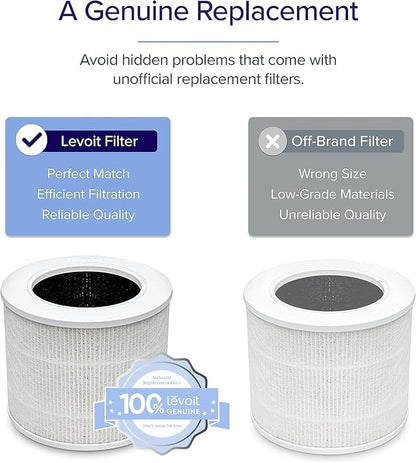 LEVOIT Core Mini-P Replacement Filter, Genuine Core Mini-RF Air Purifier Filters, Supports HEPA Sleep Mode, High-Efficiency Activated Carbon for Removal of Smoke, Odor, Allergens, Pollen, 1 Pack,White