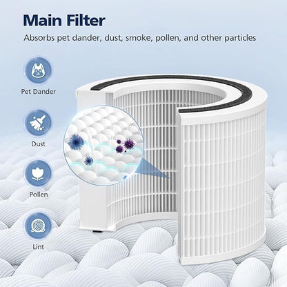 2 Pack Core 200S Replacement Filter, Compatible with LEVOIT Core 200S Core 200S-P Smart WiFi Air Purifier, Compare Part# Core 200S-RF, Core 200S-P, White