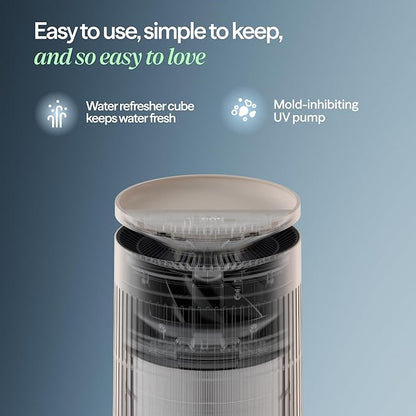 Blueair 2-in-1 Pro Air Purifier & Humidifier for Large Rooms, HEPASilent™ Removes 99.97% Allergens, Dust, Smoke, Up to 1,875 sq ft, Smart App, Skin-Hydration Mode, 360° InvisibleMist™