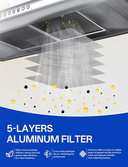 WA6500 QT20000 BPQTF B-roan Stove Hood Vent Filter 11.25"x11.25"x0.38" Aluminum Mesh Charcoal Combo Grease & Carbon Freshens Kitchen Air