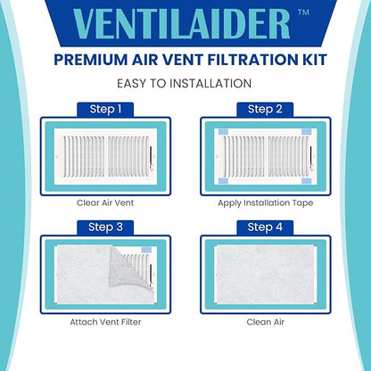 Complete Air Vent Register Filter Set Cut To Fit Any Size 16" x 60" & 50" Installation Tape, Electrostatic Fabric. Purifies Air, Helps Reduce Dust From Ducts, AC Furnace System