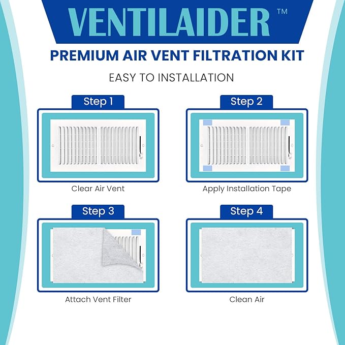 Vent Filter Set 20" x 84" Electrostatic Media + 126" of Tape
