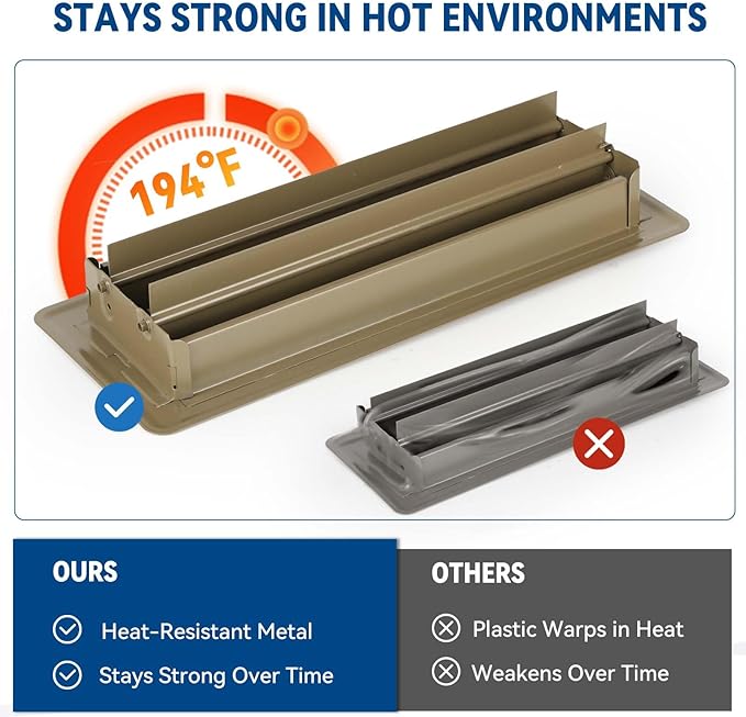 4" x 12" Floor Register Vent Covers 4-Pack, Walkable Powder-Coated Metal Vent Covers with Adjustable Airflow, Curved Safe Edges for Floor/Wall, Brown