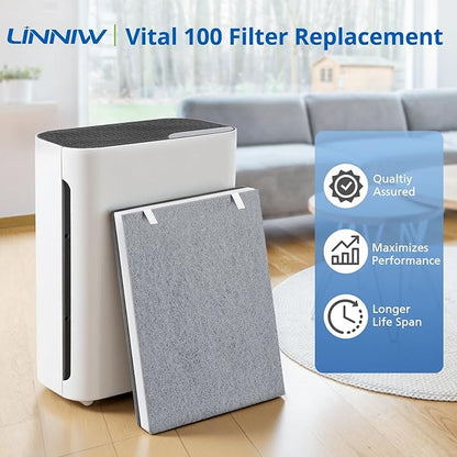 3 Pack Vital 100 Replacement Filter Compatible with LEVOIT Vital 100 Air Purifier, High-Efficiency Activated Carbon Filter Set, Part Number 100-RF