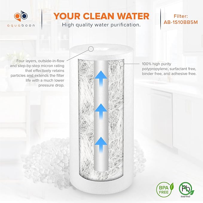 Aquaboon 5 Micron 10 x 4.5 Well Water Sediment Filter Replacement Whole House Water Filter Cartridge Compatible with DGD-5005, WFHD13001B, 2-Pack