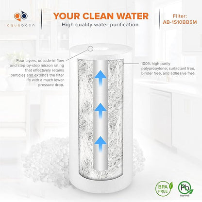 Aquaboon 5 Micron 10 x 4.5 Well Water Sediment Filter Replacement Whole House Water Filter Cartridge Compatible with DGD-5005, WFHD13001B, 2-Pack