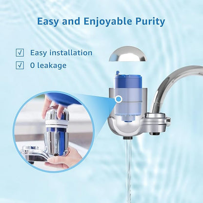 Filterlogic NSF Certified Water Filter, Replacement for PUR® RF9999® Faucet Water Filter, Pur® PLUS Faucet Model FM-2500V, FM-3700, PFM150W, PFM350V, PFM400H, PFM450S (Pack of 6),Model No.: FL-FF08