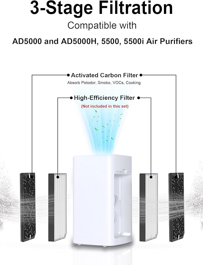 5000 Replacement Carbon Filter Compatible with Air Doctor 5000, 5000H, 5500, 5500i Air Purifiers, High-Capacity Large Granule Carbon Filter Compare to Part # ADF5006, 4-Pack