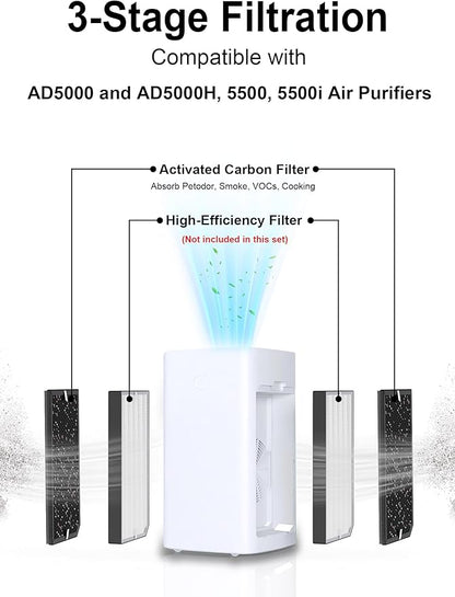 5000 Replacement Carbon Filter Compatible with Air Doctor 5000, 5000H, 5500, 5500i Air Purifiers, High-Capacity Large Granule Carbon Filter Compare to Part # ADF5006, 4-Pack