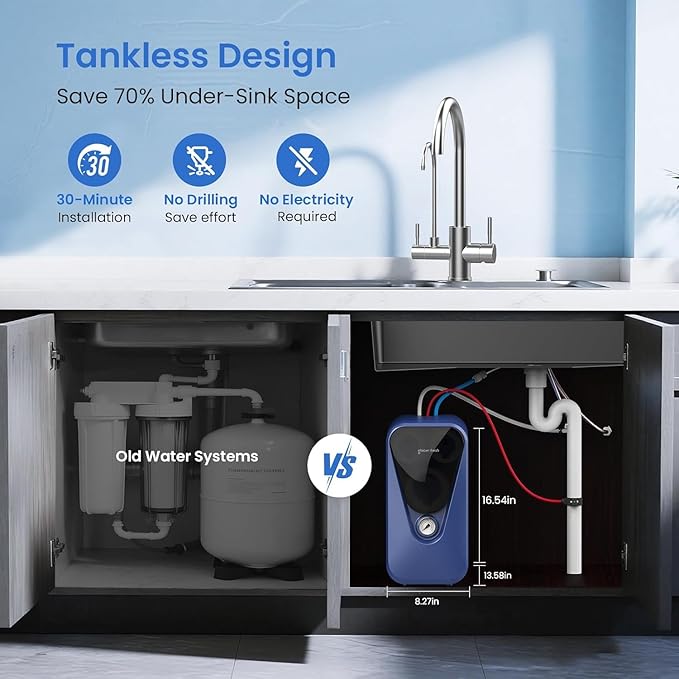 GLACIER FRESH GFU03 Reverse Osmosis System – 800 GPD, Non-Electric, 3:1 Pure-to-Drain, No Noise/No Drilling, 5-Stage Tankless Under-Sink RO Water Filter System, Reduces PFAS/PFOS, Classic Version