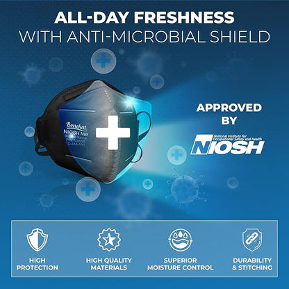 N95 Masks for Adults - NIOSH-Approved Individually Wrapped Reusable N95 Face Masks- 95% Filtration for Easy Breathing