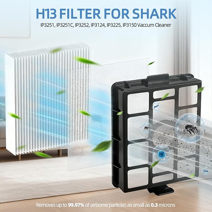 IP3251 Filter Replacement for Shark IP3251C, IP3252, IP3124, IP3225, IP3150 PowerDetect Clean & Empty Cordless Vacuum Accessories, Hepa Pre-motor Handheld Vaccum Post-motor Filter, 2 Odor Cartridge