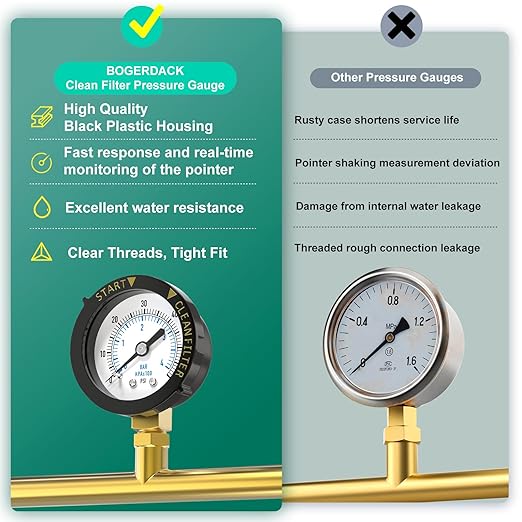 0-60PSI Pool Filter Pressure Gauge, 1/4" NPT Lower Mount, with Plastic Adjustable Bezel, Start and Clean Filter Pressure Gauge, for Swimming Pool, spa, Aquarium