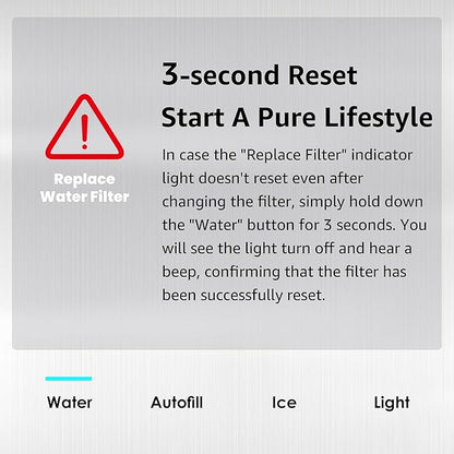Waterspecialist Replacement for GE® RPWFE®, RPWF (Built-in CHIP) Refrigerator Water Filter, Compatible with GYS22GMNES, GYE22HSKSS, PYE22PELDS, GFE26GMKES, GFE26GGHWW, PFE28KYNFS, 3 Filters
