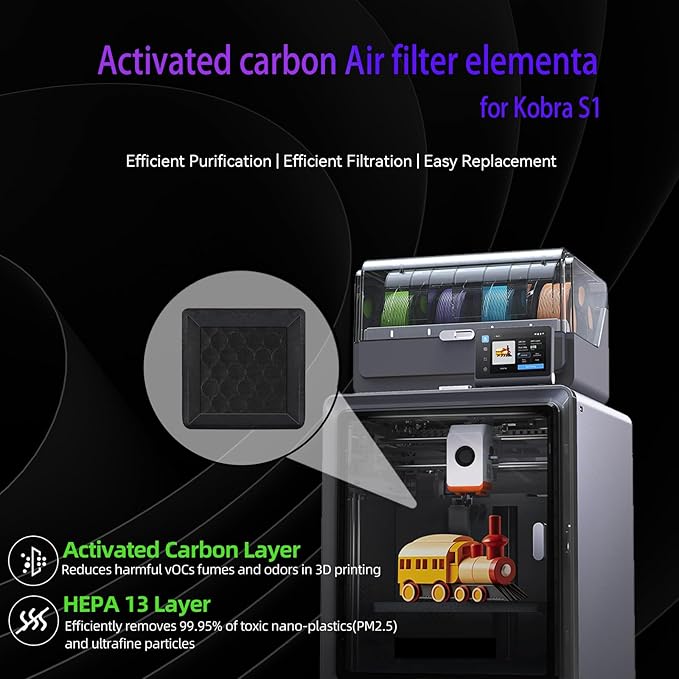 Kobra S1 Upgrade Accessory Air Filter for Anycubic Kobra S1 Combo and Kobra S1,HEPA Activated Carbon Air Filter 3D Printer Replacement Accessory