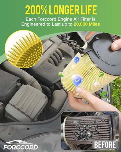 Engine Air Filter Fits for 26-18 Audi Q5 2023-18 A5 Quattro/A5 Sportback, 26-21 Q5 Sportback, 25-17 A4 Quattro/A4 allroad, 25-17 A4 Air Filter Replacement 8W0 133 843 C Car Accessories 1-Pack