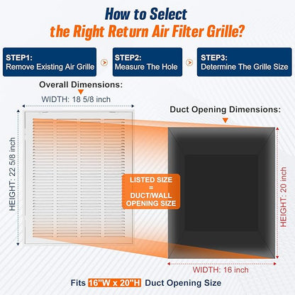 Fancat Return Air Filter Grille for 16x20 Ducts, Steel Air Vent Cover with Removable Door for 1" Filters | Fits Sidewall & Ceiling | Outer Size: 18 5/8" W x 22 5/8" H