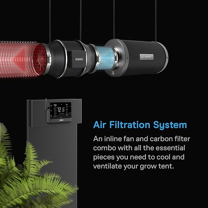 AC Infinity Air Filtration PRO Kit 6”, AI Controller with WiFi App Control & Auto Level Adjusting, Inline Fan, Carbon Filter, Ducting, Ventilation System for Grow Tents, Hydroponics, Indoor Gardening