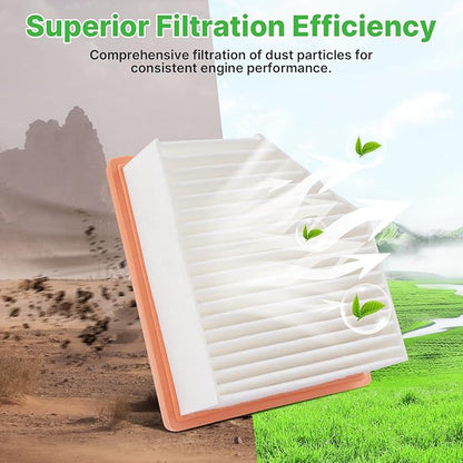 2PCS Engine Air Filter Fit for Nissan Rogue 2021 2022 2023 2024 2025 2026 2.5L Air Filter for My Car Replacement Engine Filter Automotive Accessories# 16546-6RA0A