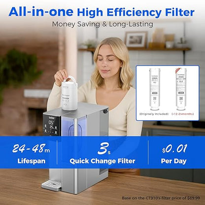 CT910G Alkaline Mineral Countertop Reverse Osmosis Water Filter - 2 Filters (1 RO + 1 Remineralization pH+ RO) for 4-Year Lifespan, 8-Stage Filtration, NSF 372,42,58, Reduce TDS PFAS, Bundle