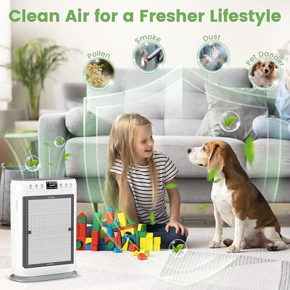 E-200 filter Replacement Compatible with LUNINO E-200 Air purifier for Home Large Room up to 1740sq.ft, 3-Stage Filtration with HEPA Air filter for Dust, Smoke, Dander, Pollen, 2 Pack