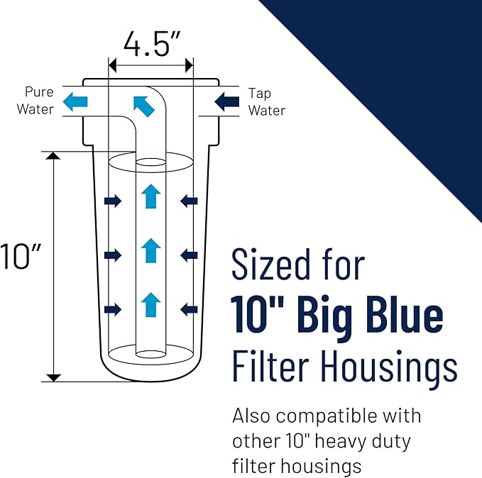 Pentair Pentek EPM-BB Big Blue Carbon Water Filter, 10-Inch, Whole House Modified Epsilon Carbon Block Replacement Cartridge with Bonded Powdered Activated Carbon (PAC) Filter, 10" x 4.5", 10 Micron