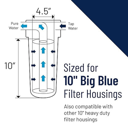 Pentair Pentek CRFC-BB Big Blue Carbon Water Filter, 10-Inch, Whole House Chloramine Reduction Radial Flow Carbon Replacement Cartridge, 10" x 4.5", 25 Micron