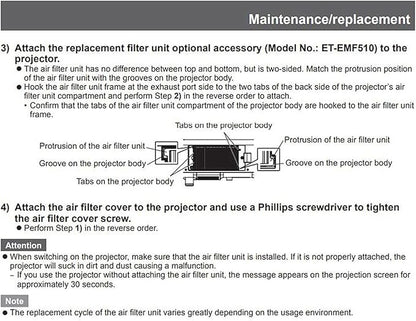 AWO ET-EMF510 Replacement Projector Air Dust Filter Fit for PANASONIC PT-DS20K,PT-DS20K2,PT-DW17K,PT-DW17K2,PT-DZ16K,PT-DZ16K2,PT-DZ21K,PT-DZ21K2 Projectors