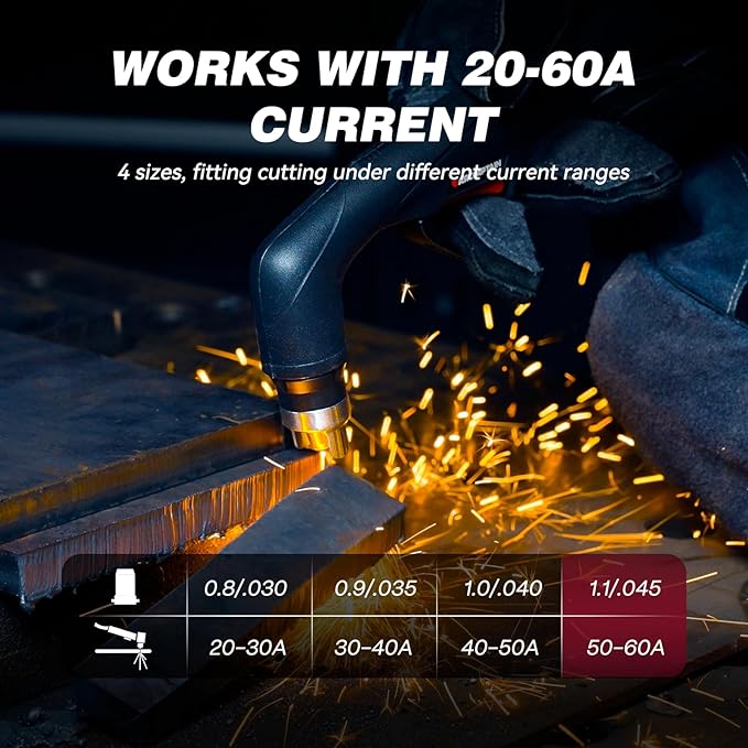 ARCCAPTAIN 23Pcs IPT60 Plasma Cutter Torch Consumables, .045" Plasma Cutter Accessories for ARCCAPTAIN CUT55 NON-HF, CUT55 MP and CUT60 Non-HF, Work with 50-60A Current