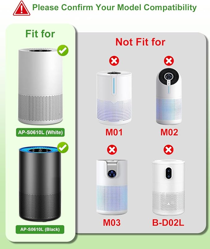 AP-S0610L Replacement Filter, Compatible with MOOKA AP-S0610L Air Purifier, 3-IN-1 Replacement Filter, Pre-filter & Activated Carbon filter for Pet Odors, 2 Pack