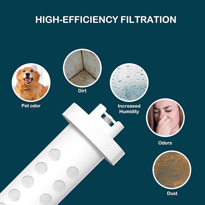 Humidifier Demineralization Filter Cartridge Replacement Compatible with Crane Teardrop Humidifiers, Adorables, Drops, Droplets, SmartDrops, and Warm Mist Humidifiers, 4 Pack