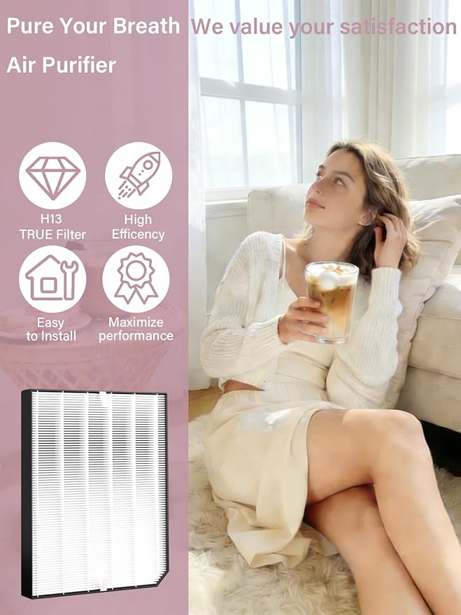 2000 Replacement Filters Compatible with Air Doctor 2000 & 2000i Air Purifiers, 1 High-Efficiency Filter, 2 Activated Carbon Filters and 4 Pre-Filters, Compare to Part # ADF2001, ADF2002, ADF2003