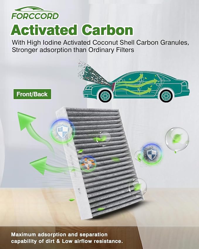 Cabin & Engine Air Filter Fit for 2022-2026 Toyota Tundra 3.5L, 2023-2026 Sequoia 3.5L Activated Carbon Cabin Filter Replacement 17801F4010 87139-50110 Accessories