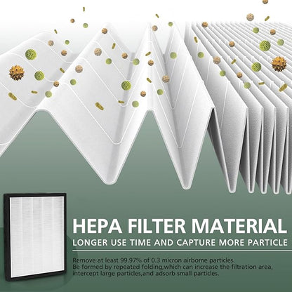 LV-PUR131 Replacement Filters Compatible with LEVOIT Air Purifier Models LV-PUR131s and LV-PUR13, LV-PUR131-RF, 2 Pack HEPA and Activated Carbon Filters