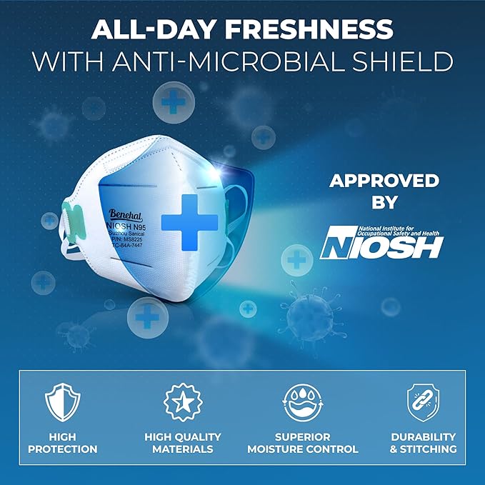 N95 Masks for Adults - NIOSH-Approved Individually Wrapped Reusable N95 Face Masks- 95% Filtration for Easy Breathing