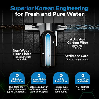 Aquamonster ACF Shower Filter | NSF Certified Chlorine Removal | 21,000 Gallon Long Life | Skin & Hair Moisture Care | Easy Install | Korean Technology | by Coolang