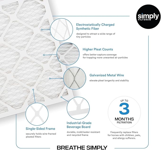 Simply 20x25x2 Air Filter, MERV 8, 6 Pack, Furnace Air Filter for HVAC (Actual Size: 19.5"x24.5"x1.75") DUST, Pet & Allergy Control