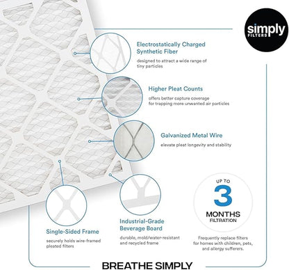 Simply 20x25x2 Air Filter, MERV 8, 6 Pack, Furnace Air Filter for HVAC (Actual Size: 19.5"x24.5"x1.75") DUST, Pet & Allergy Control