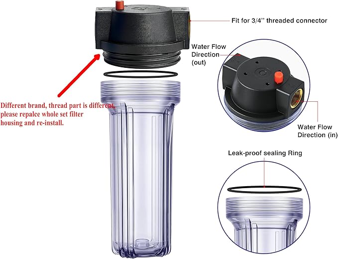Geekpure 10-Inch Whole House Slim Water Filter Housing with Pressure Relief Valve - 3/4" NPT Brass Port-Fit for 2.5" x 10" Filters-Clear Pack of 3