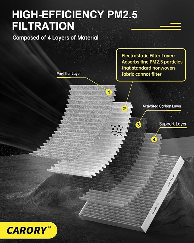 2 Pack Cabin Air Filter w/Activated Carbon for Toyota Camry, Corolla, RAV4, Prius, Highlander, Sienna, Venza, Crown, Lexus ES350, ES300h, NX250, RX350, RX450h, Subaru Outback, Mazda CX9 and More