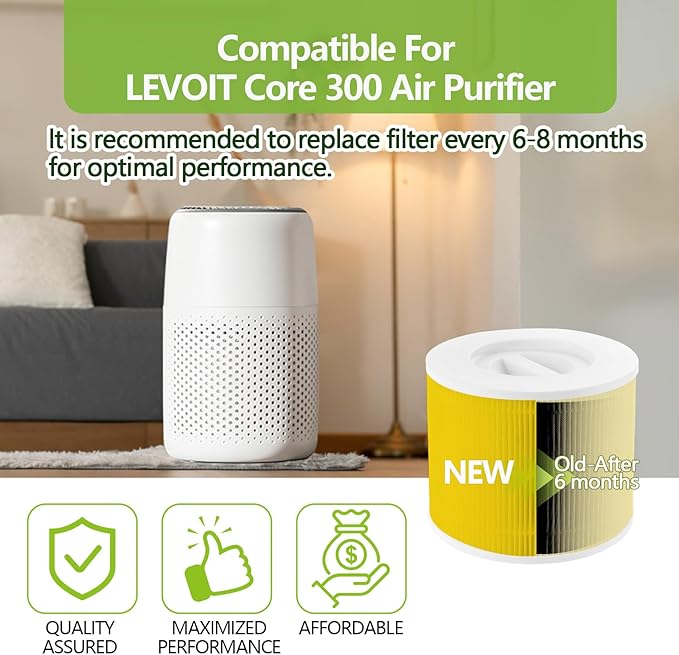 2 Pack Core 300 Pet Care Replacement Filter for LEVOIT Core 300/ 300S/ 300-P/ 300S-P/and P350 Air Purifier, 3-in-1 True H13 HEPA Activated Carbon Filter, Part# Core 300-RF-PA (Yellow)