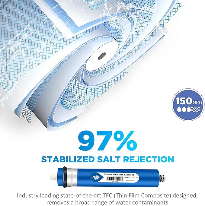 Membrane Solutions 150 GPD RO Membrane, Reverse Osmosis Membrane, RO Membrane Replacement, Reverse Osmosis Filter Replacement for Under Sink Home Drinking RO Water Purifier System (2 PACK)