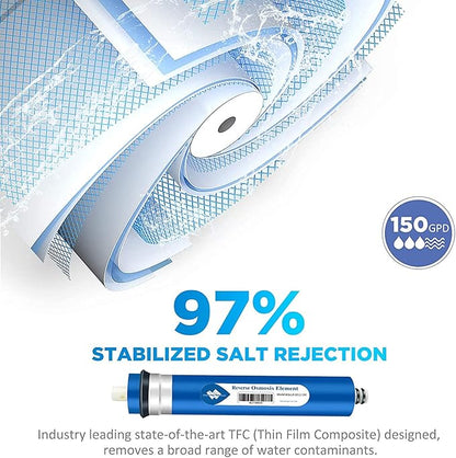 Membrane Solutions 150 GPD RO Membrane, Reverse Osmosis Membrane, RO Membrane Replacement, Reverse Osmosis Filter Replacement for Under Sink Home Drinking RO Water Purifier System (2 PACK)