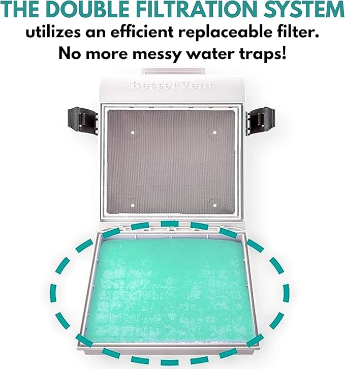 BetterVent Indoor Dryer Vent and Polyester Dryer Filter Replacements