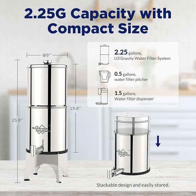 Membrane Solutions UV Countertop Gravity Water Filtration System Replacement Filter Elements - 6 Packs (U3P)
