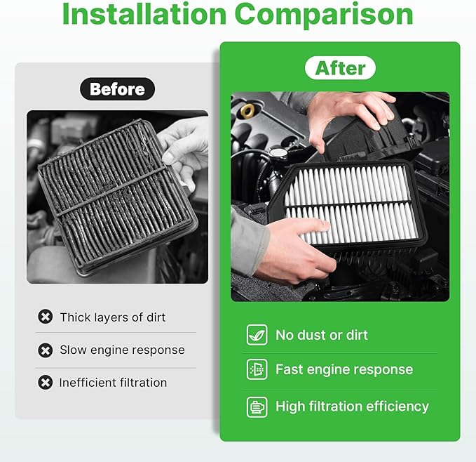 Engine+Cabin Air Filters Set Fit for 2011-2016 Hyundai Elantra 1.8L, 2014-2017 Elantra Gt L4 2.0L, 2014-2018 Kia Forte5 2.0L Engine Air Filter Replacement Accessories CF10728 28113-3X000