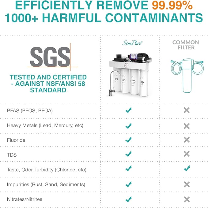 SimPure T1-400UV Tankless Reverse Osmosis System with UV, NSF/ANSI 58 Certified, Under Sink RO Water Filter System 400 GPD, 8 Stage Filtration Near 0 TDS, Built-in Pump, BPA Free, 1.5:1 Pure to Drain