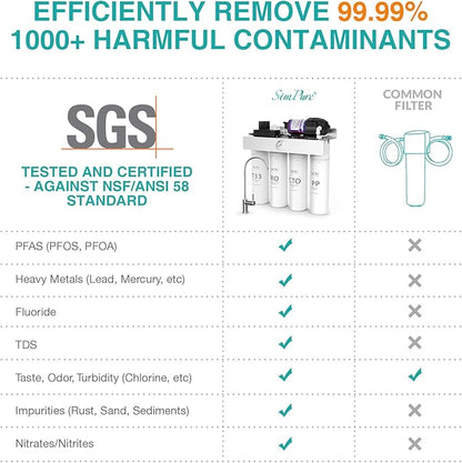 SimPure T1-400UV Tankless Reverse Osmosis System with UV, NSF/ANSI 58 Certified, Under Sink RO Water Filter System 400 GPD, 8 Stage Filtration Near 0 TDS, Built-in Pump, BPA Free, 1.5:1 Pure to Drain